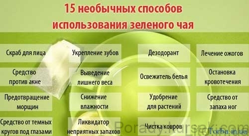 користь зеленого чаю