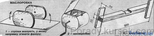 maslorobka