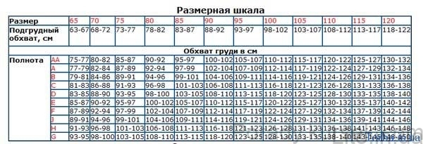 rozmir_lifchyka